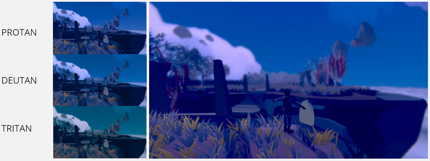 screenshots of the game environment with different colorways that simulate different types of colorblindness.